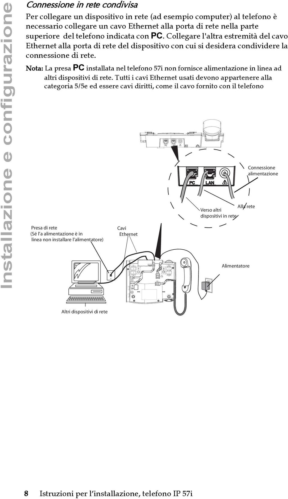 Nota: La presa PC installata nel telefono 57i non fornisce alimentazione in linea ad altri dispositivi di rete.