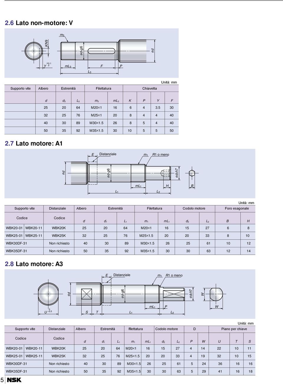 5 33 8 1 WK3DF-31 Non richiesto 4 3 89 3 1.5 6 5 61 1 1 WK35DF-31 Non richiesto 5 35 9 35 1.5 3 3 63 1 14.8 Lato motore: A3 d d1g6 dh7 W U.