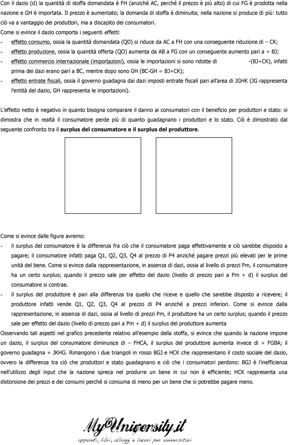 Come si evince il dazio comporta i seguenti effetti: - effetto consumo, ossia la quantità domandata (QD) si riduce da AC a FH con una conseguente riduzione di CK; - effetto produzione, ossia la