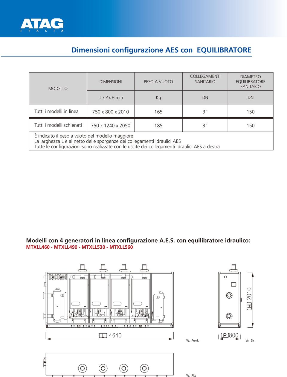 maggiore La larghezza L è al netto delle sporgenze dei collegamenti idraulici AES Tutte le configurazioni sono realizzate con le uscite dei