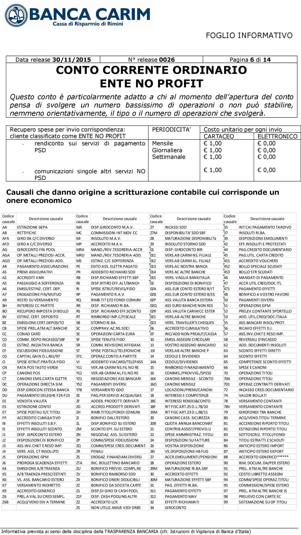 cui corrisponde un onere economico Codice Codice Codice Codice Descrizione causale Descrizione causale Descrizione causale causale causale causale causale Descrizione causale AA ESTINZIONE GEPA MA