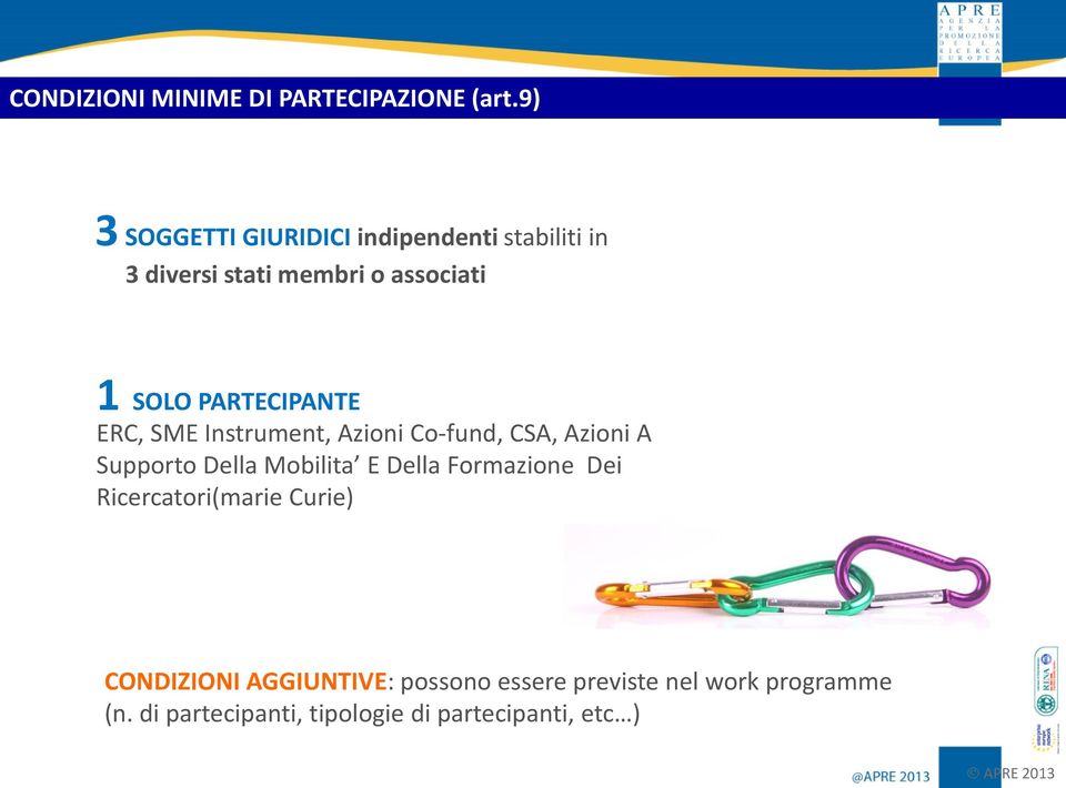 PARTECIPANTE ERC, SME Instrument, Azioni Co-fund, CSA, Azioni A Supporto Della Mobilita E Della