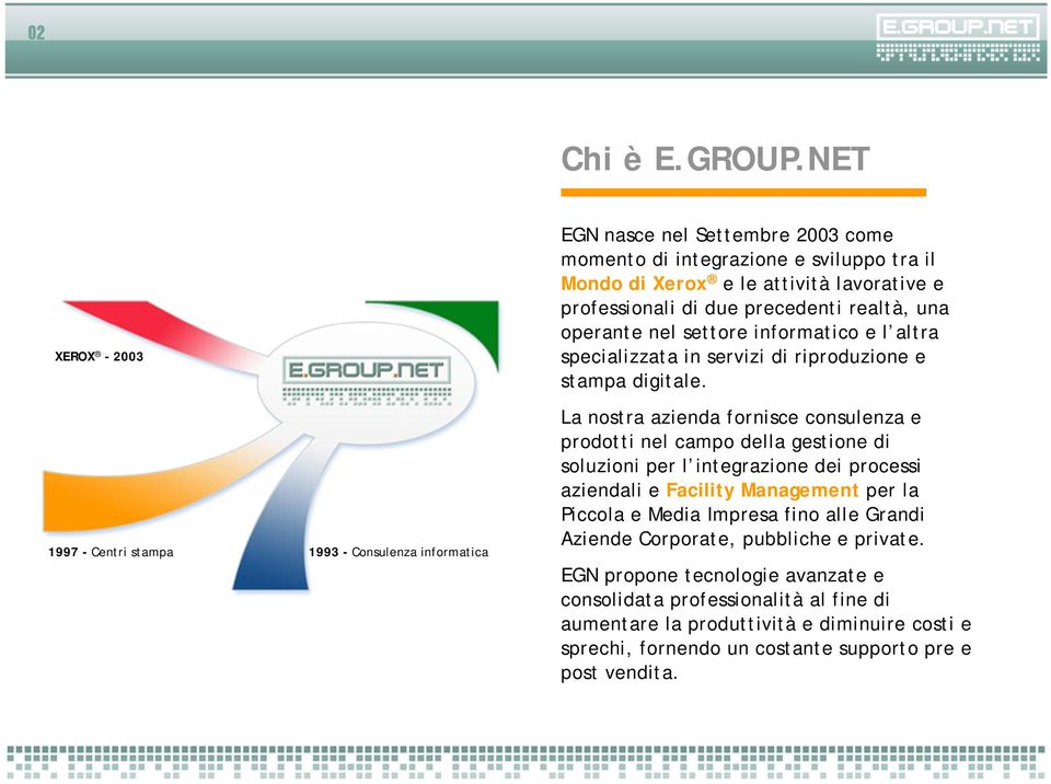 professionali di due precedenti realtà, una operante nel settore informatico e l altra specializzata in servizi di riproduzione e stampa digitale.