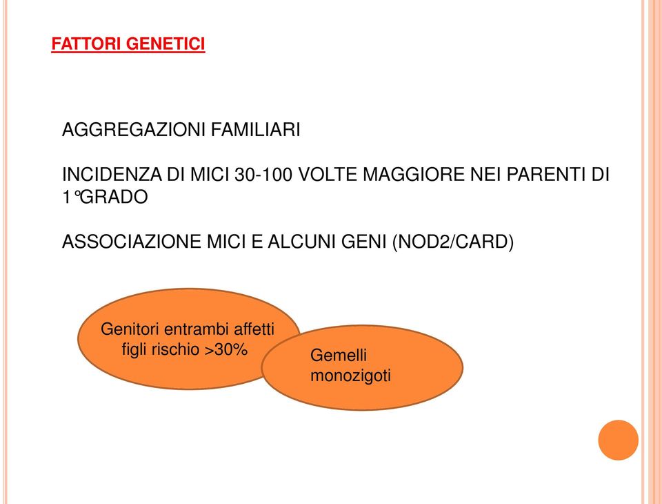 ASSOCIAZIONE MICI E ALCUNI GENI (NOD2/CARD) Genitori