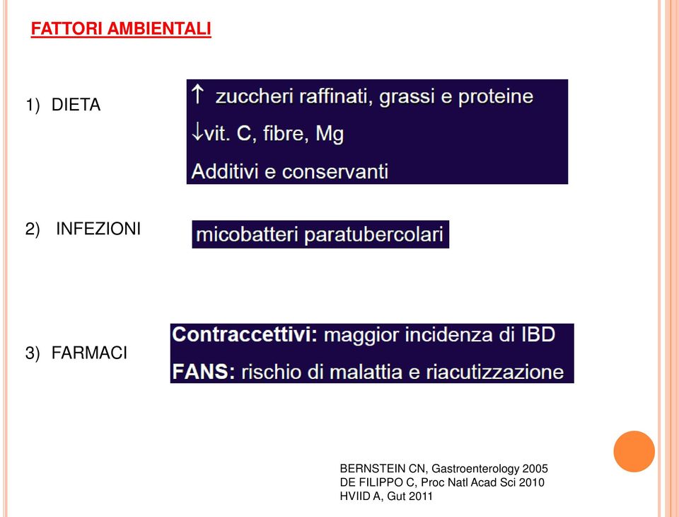 Gastroenterology 2005 DE FILIPPO C,