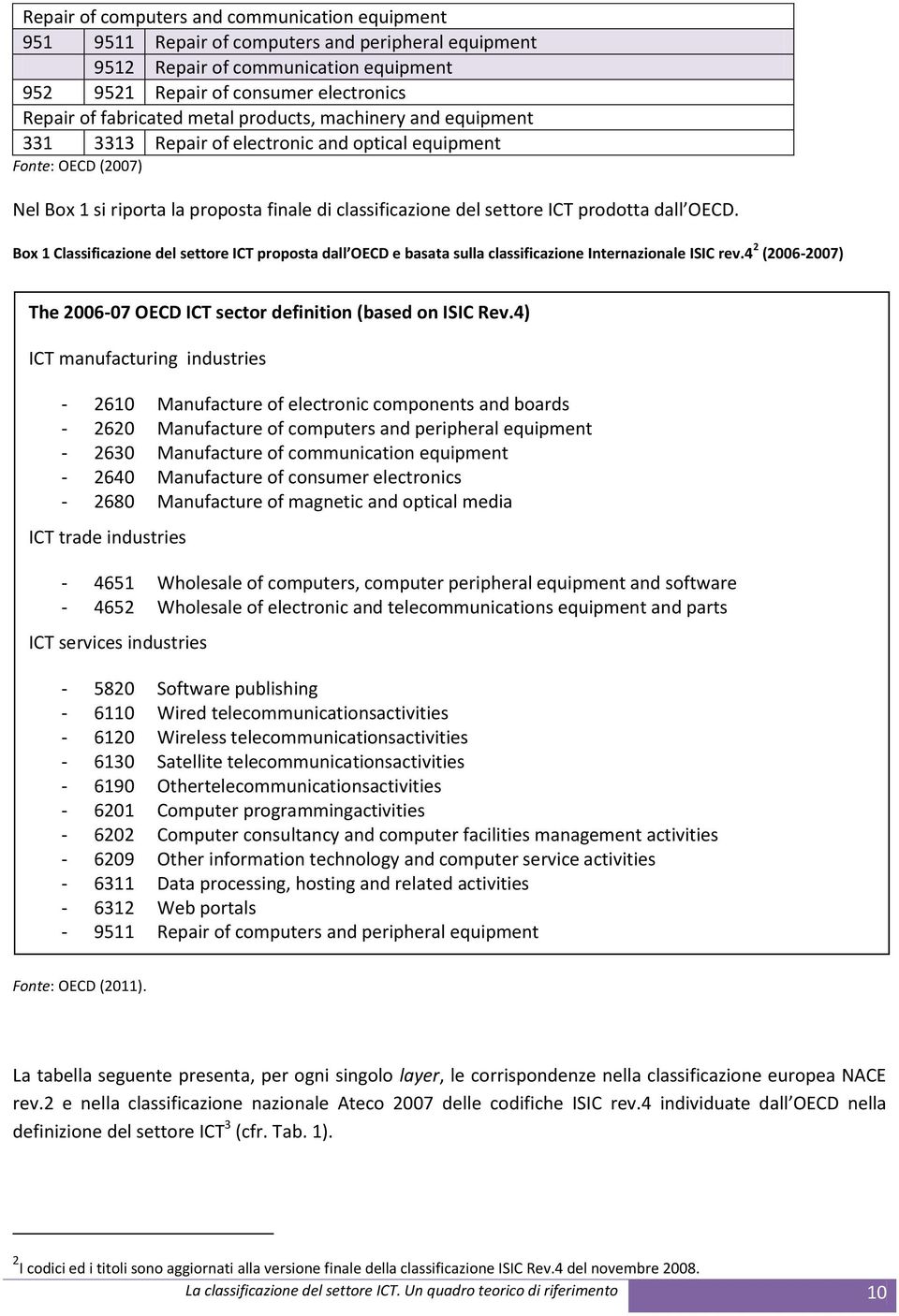 prodotta dall OECD. Box 1 Classificazione del settore ICT proposta dall OECD e basata sulla classificazione Internazionale ISIC rev.