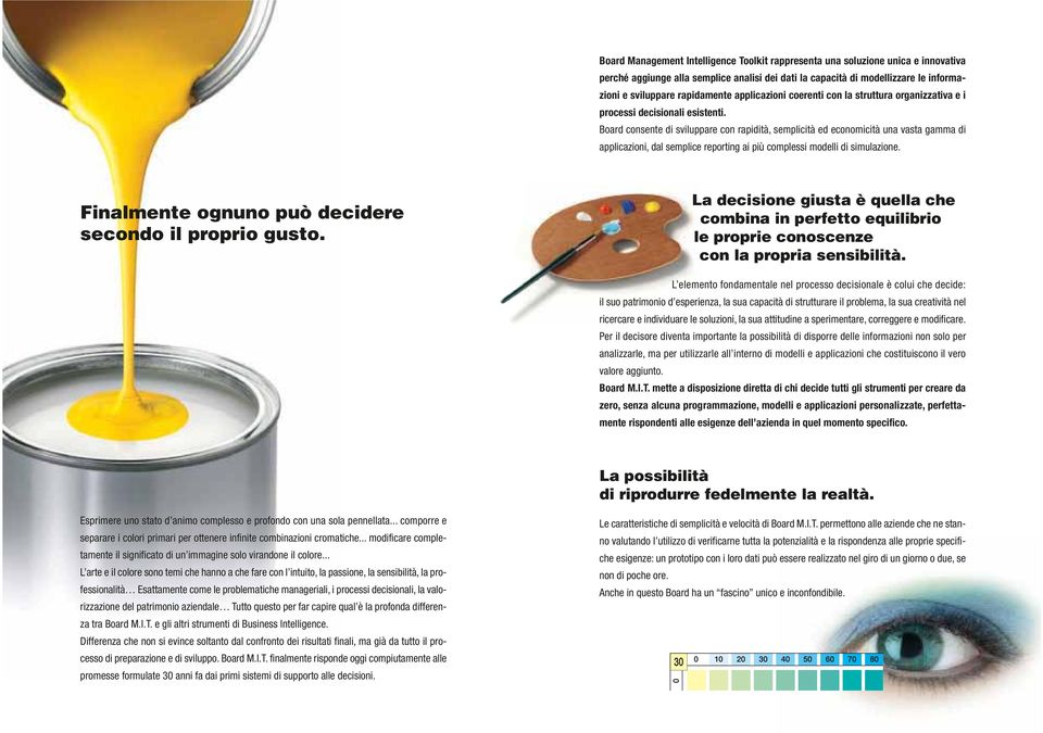 Board consente di sviluppare con rapidità, semplicità ed economicità una vasta gamma di applicazioni, dal semplice reporting ai più complessi modelli di simulazione.