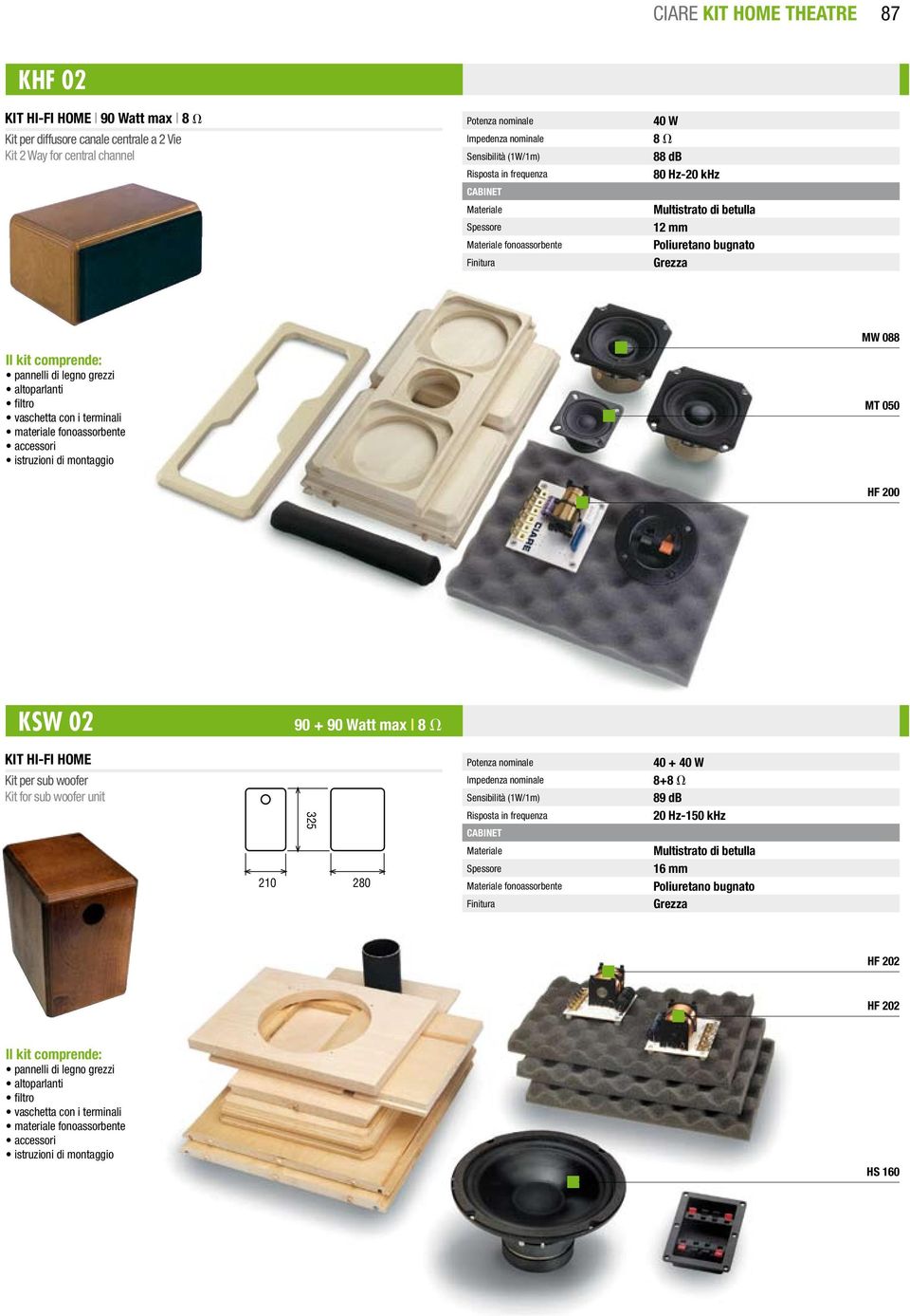 terminali MW 088 MT 00 HF 0 KSW 02 + Watt max 8 V KIT HI-FI HOME Kit per sub woofer Kit for sub woofer unit 32 2 2 Potenza nominale Impedenza nominale Sensibilità (1W/1m)