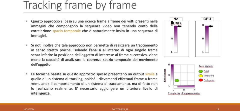 Si noti inoltre che tale approccio non permette di realizzare un tracciamento in senso stretto poiché, isolando l'analisi all'interno di ogni singolo frame senza inferire la posizione dell'oggetto di