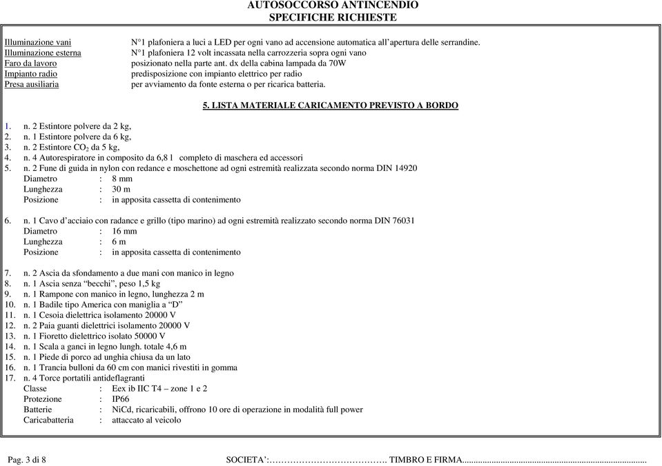 dx della cabina lampada da 70W predisposizione con impianto elettrico per radio per avviamento da fonte esterna o per ricarica batteria. 5. LISTA MATERIALE CARICAMENTO PREVISTO A BORDO 1. n.