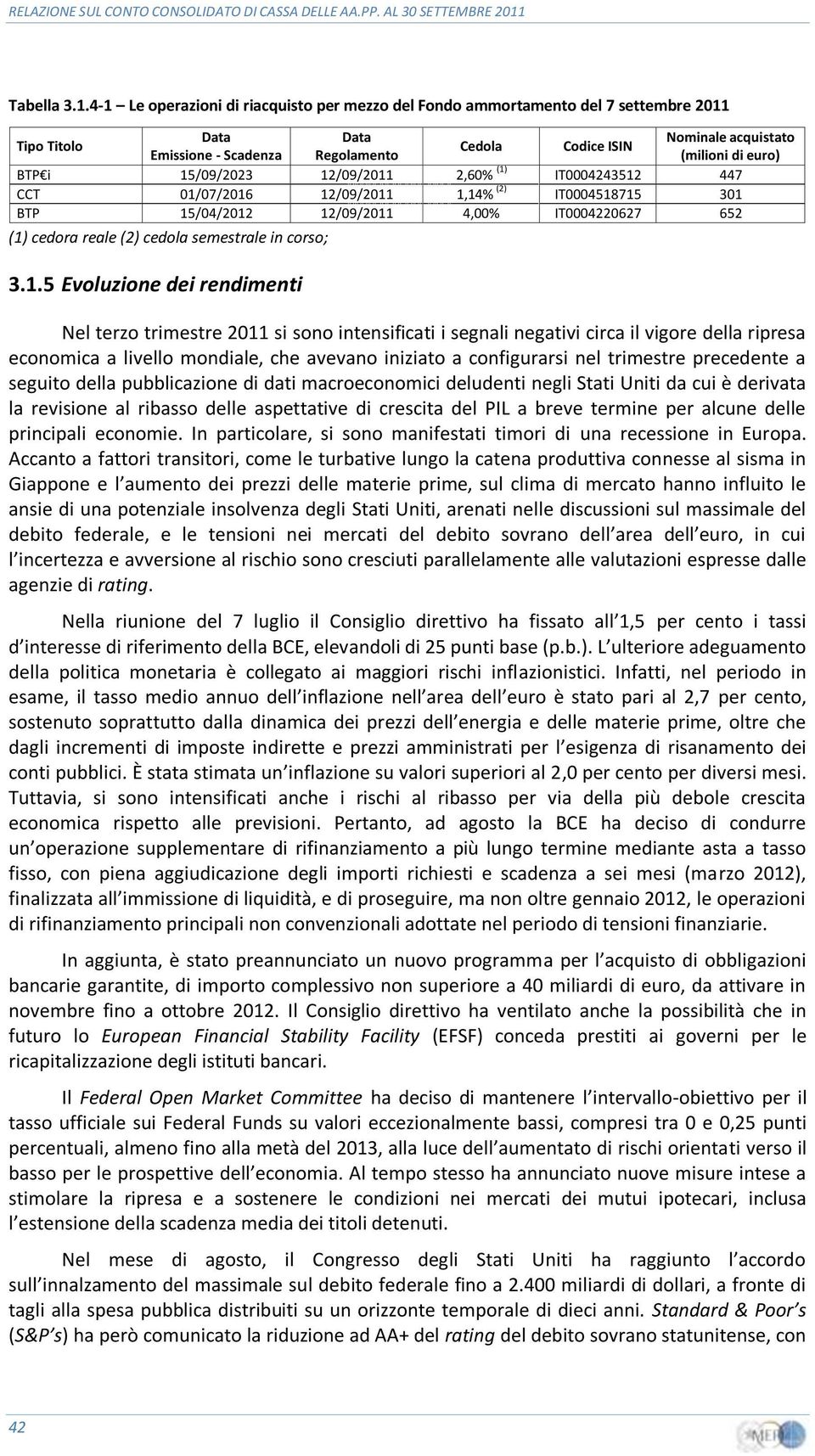 4-1 Le operazioni di riacquisto per mezzo del Fondo ammortamento del 7 settembre 2011 Tipo Titolo Data Data Nominale acquistato Cedola Codice ISIN Emissione - Scadenza Regolamento (milioni di euro)