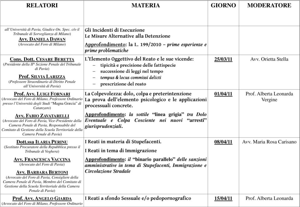 LUIGI FORNARI (Avvocato del Foro di Milano, Professore Ordinario presso l Università degli Studi Magna Græcia di Catanzaro) Avv.