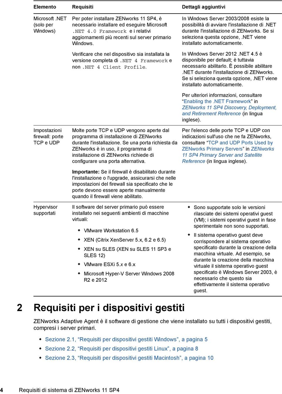 0 Framework e i relativi aggiornamenti più recenti sul server primario Windows. Verificare che nel dispositivo sia installata la versione completa di.net 4 Framework e non.net 4 Client Profile.