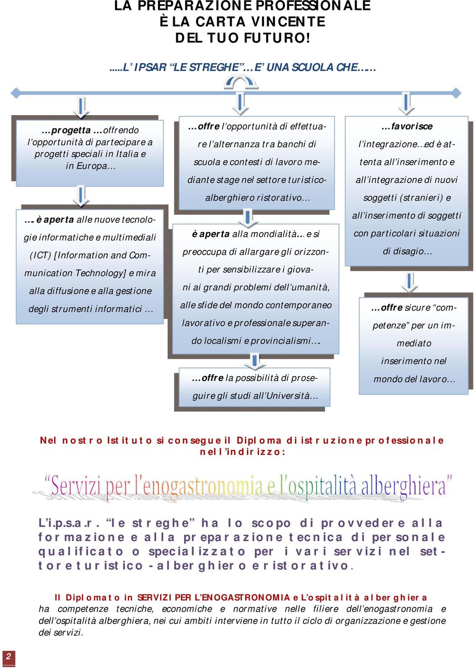 effettuare l alternanza tra banchi di scuola e contesti di lavoro mediante stage nel settore turisticoalberghiero ristorativo è aperta alla mondialità e si preoccupa di allargare gli orizzonti per