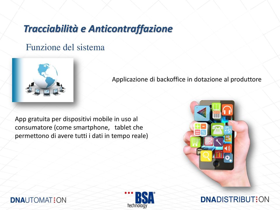 mobile in uso al consumatore (come smartphone,