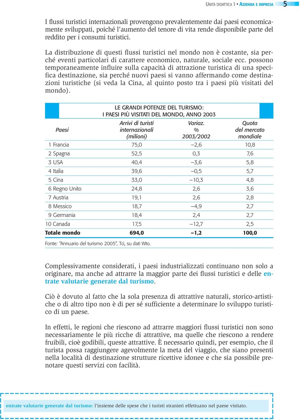 possono temporaneamente influire sulla capacità di attrazione turistica di una specifica destinazione, sia perché nuovi paesi si vanno affermando come destinazioni turistiche (si veda la Cina, al