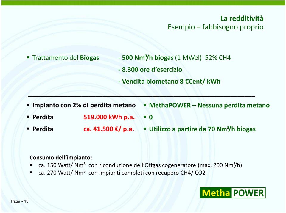 Perdita 519.000 kwh p.a. 0 Perdita ca. 41.500 / p.a. Utilizzoa partireda 70 Nm³/h biogas Consumo dell impianto: ca.