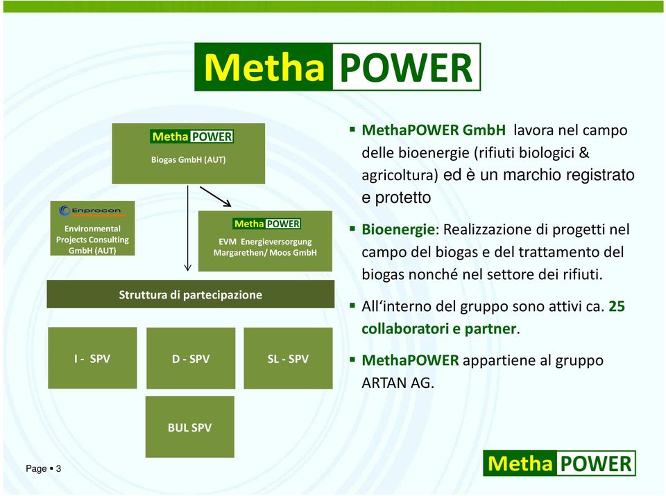 protetto Bioenergie: Realizzazione di progetti nel campodel biogase del trattamentodel biogas nonché nel settore dei rifiuti.