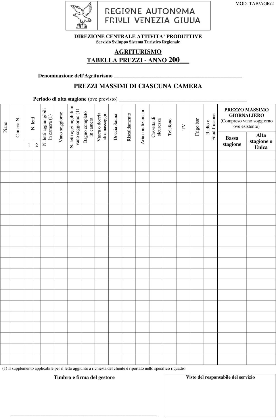 letti aggiungibili in vano soggiorno (1) Bagno completo in camera Vasca o doccia idromassaggio Doccia Sauna Riscaldamento Aria condizionata Cassetta di sicurezza Telefono TV Frigo bar Radio o