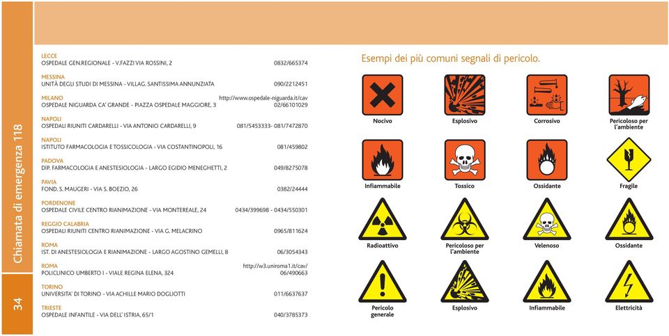 it/cav OSPEDALE NIGUARDA CA GRANDE - PIAZZA OSPEDALE MAGGIORE, 3 02/66101029 Chiamata di emergenza 118 34 NAPOLI OSPEDALI RIUNITI CARDARELLI - VIA ANTONIO CARDARELLI, 9 081/5453333-081/7472870 NAPOLI