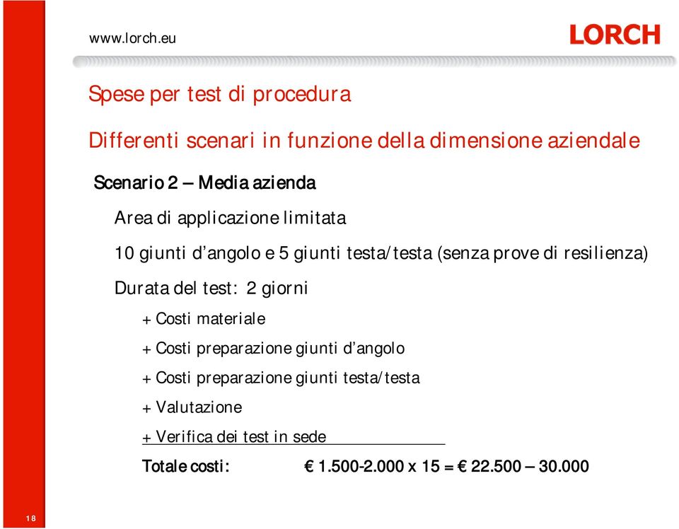 resilienza) Durata del test: 2 giorni + Costi materiale + Costi preparazione giunti d angolo + Costi