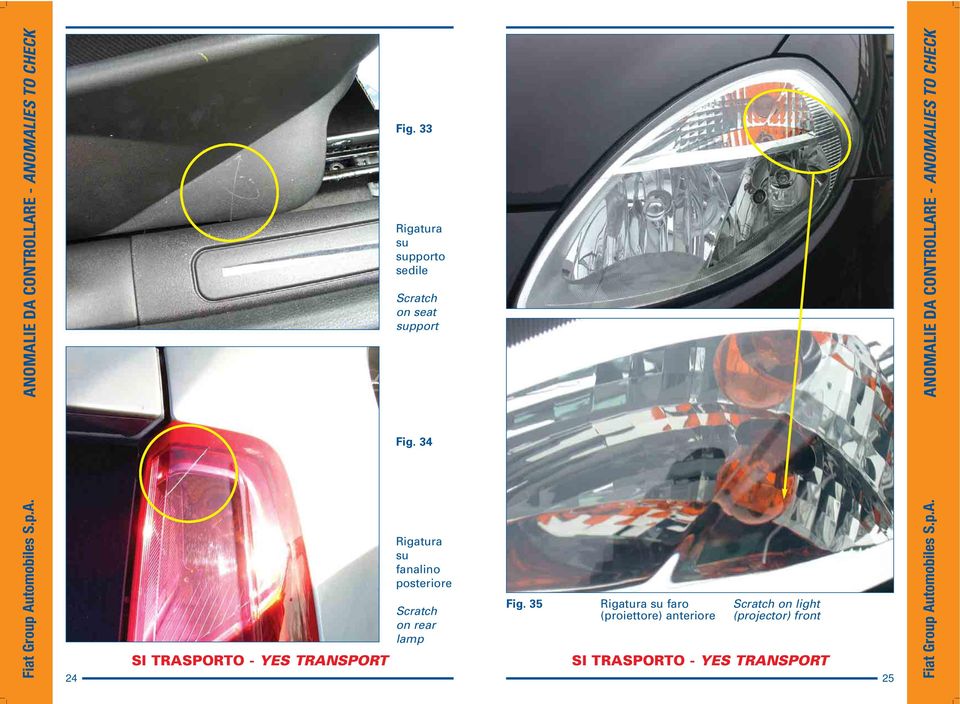 fanalino posteriore Scratch on rear lamp Fig.