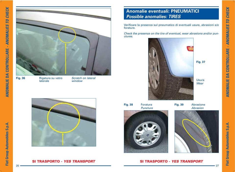 TIRES Verificare la presenza sul pneumatico di eventuali usure, abrasioni e/o forature.