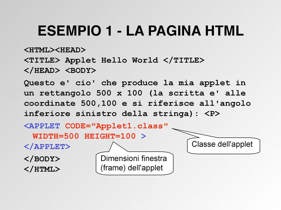 e si riferisce all'angolo inferiore sinistro della stringa): <P> <APPLET CODE="Applet1.