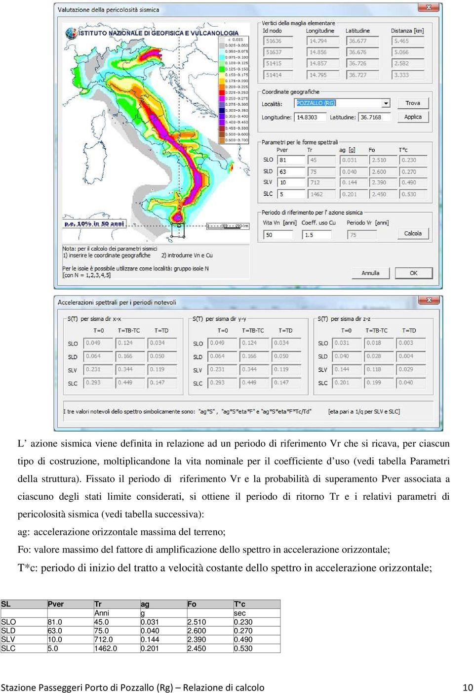 Fissato il periodo di riferimento Vr e la probabilità di superamento Pver associata a ciascuno degli stati limite considerati, si ottiene il periodo di ritorno Tr e i relativi parametri di