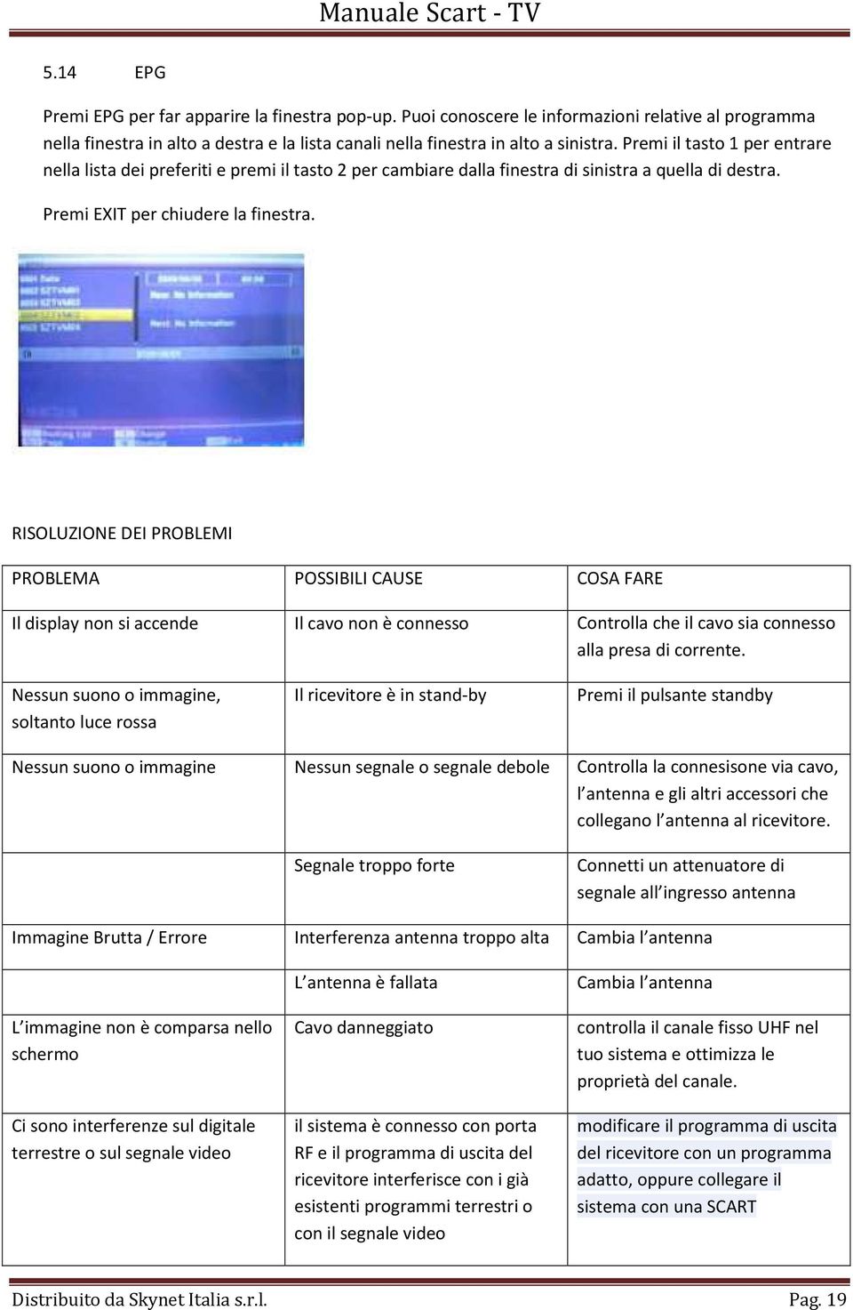 RISOLUZIONE DEI PROBLEMI PROBLEMA POSSIBILI CAUSE COSA FARE Il display non si accende Il cavo non è connesso Controlla che il cavo sia connesso alla presa di corrente.