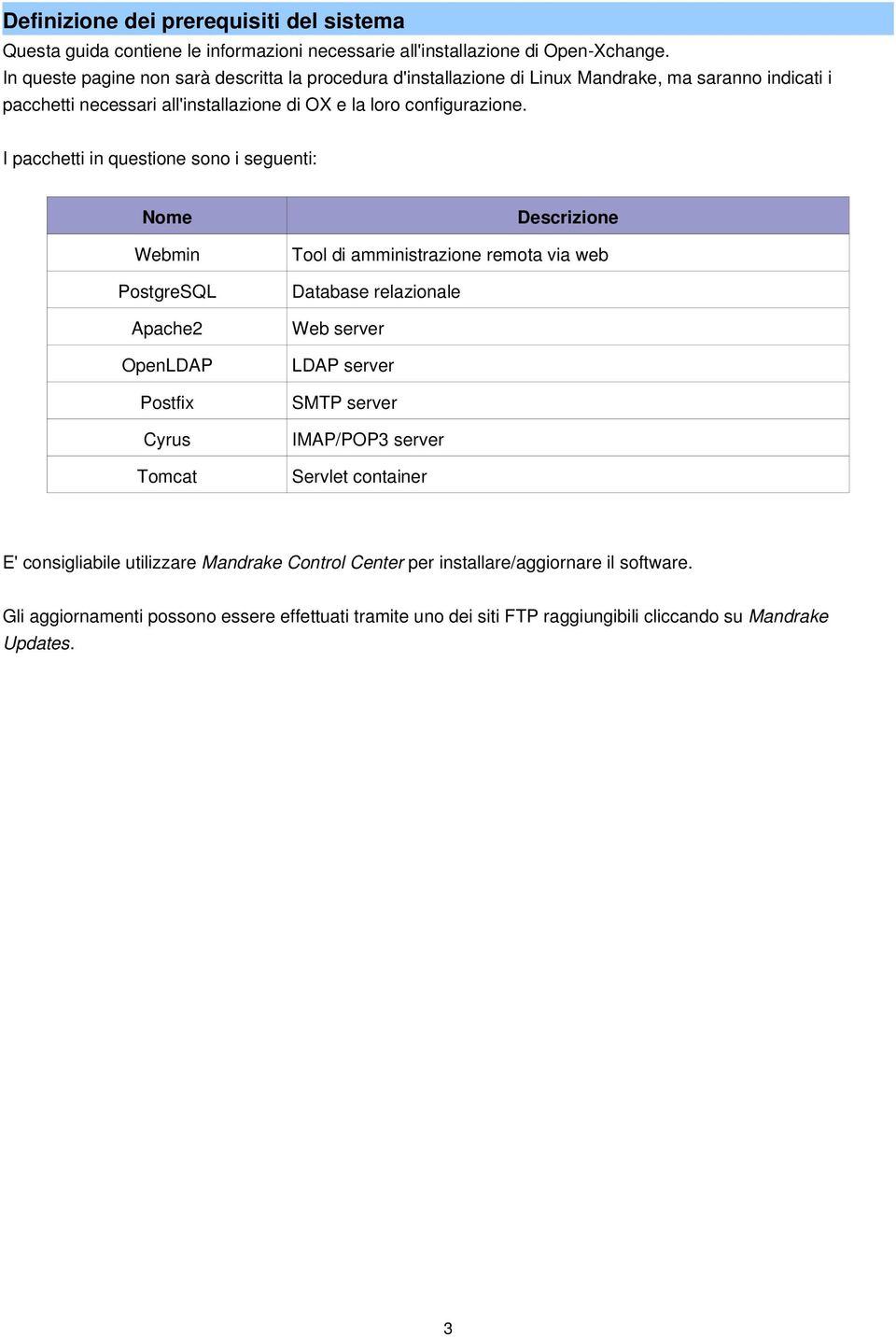 I pacchetti in questione sono i seguenti: Nome Webmin PostgreSQL Apache2 OpenLDAP Postfix Cyrus Tomcat Descrizione Tool di amministrazione remota via web Database relazionale Web server