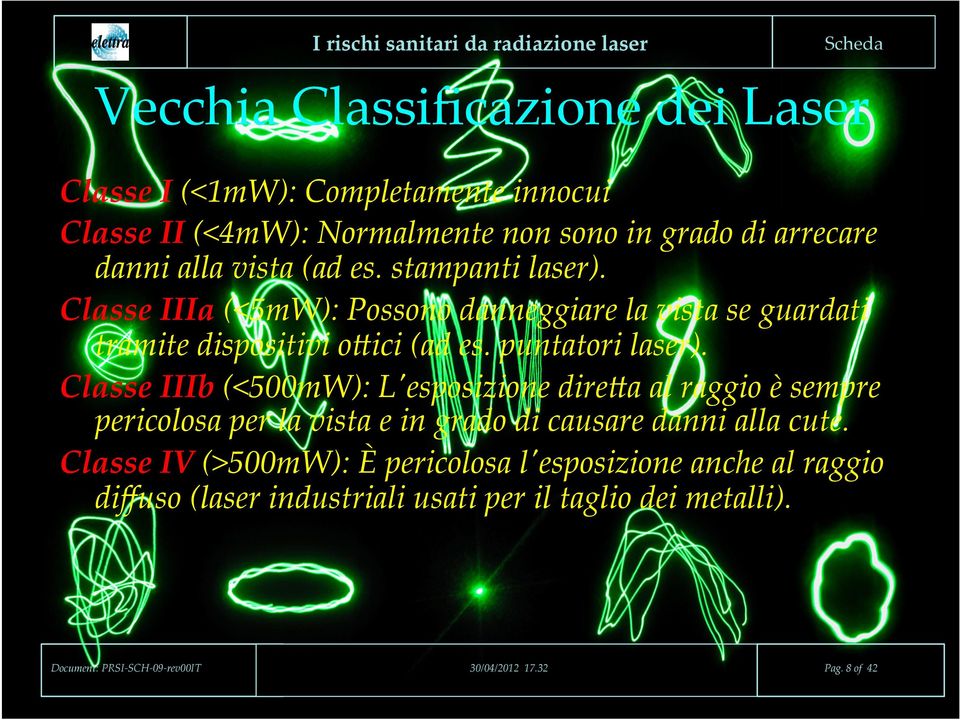 Classe IIIa (<5mW): Possono danneggiare la vista se guardati tramite dispositivi owici (ad es. puntatori laser).