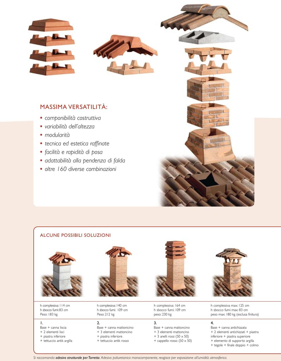 peso: 230 kg h complessiva max: 125 cm h sbocco fumi max: 83 cm peso max: 180 kg (esclusa finitura) 1. Base + canna liscia + 2 elementi lisci + piastra inferiore + tettuccio antik argilla 2.
