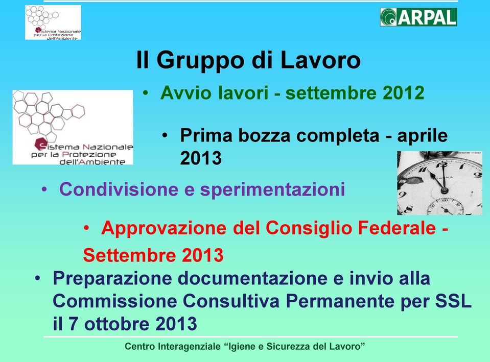 del Consiglio Federale - Settembre 2013 Preparazione documentazione