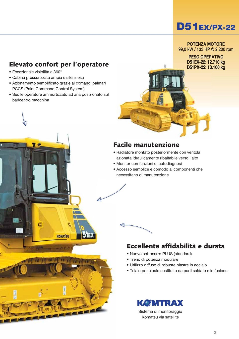 200 rpm PESO OPERATIVO Facile manutenzione Radiatore montato posteriormente con ventola azionata idraulicamente ribaltabile verso l alto Monitor con funzioni di autodiagnosi Accesso semplice e comodo