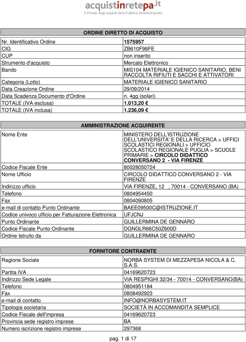 (Lotto) MATERIALE IGIENICO SANITARIO Data Creazione Ordine 29/09/2014 Data Scadenza Documento d'ordine n. 4gg (solari) TOTALE (IVA esclusa) 1.013,20 TOTALE (IVA inclusa) 1.