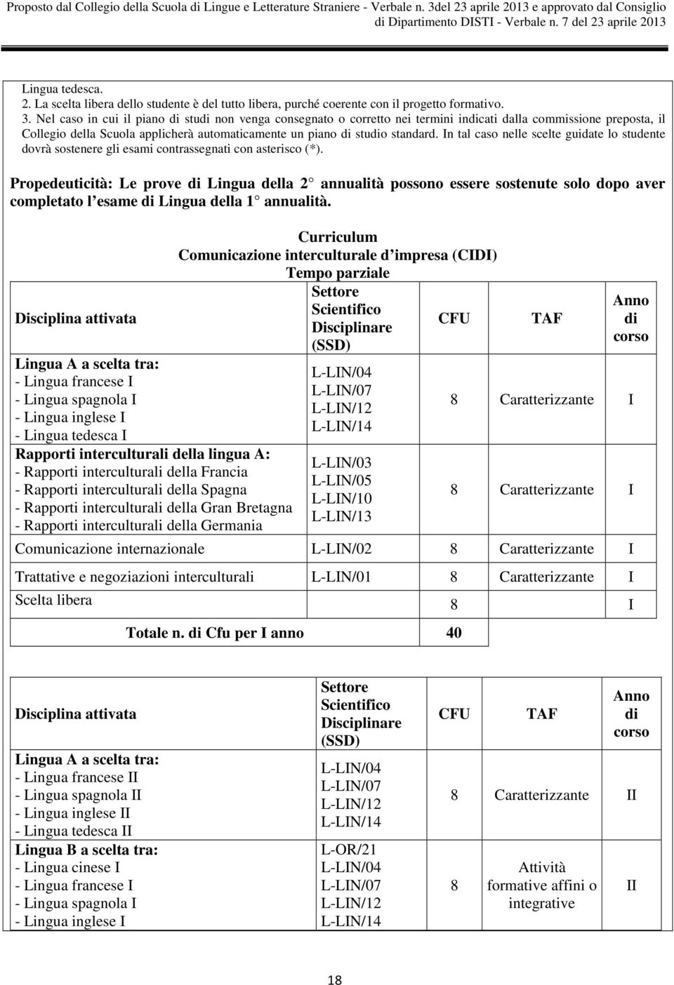 In tal caso nelle scelte guidate lo studente dovrà sostenere gli esami contrassegnati con asterisco (*).