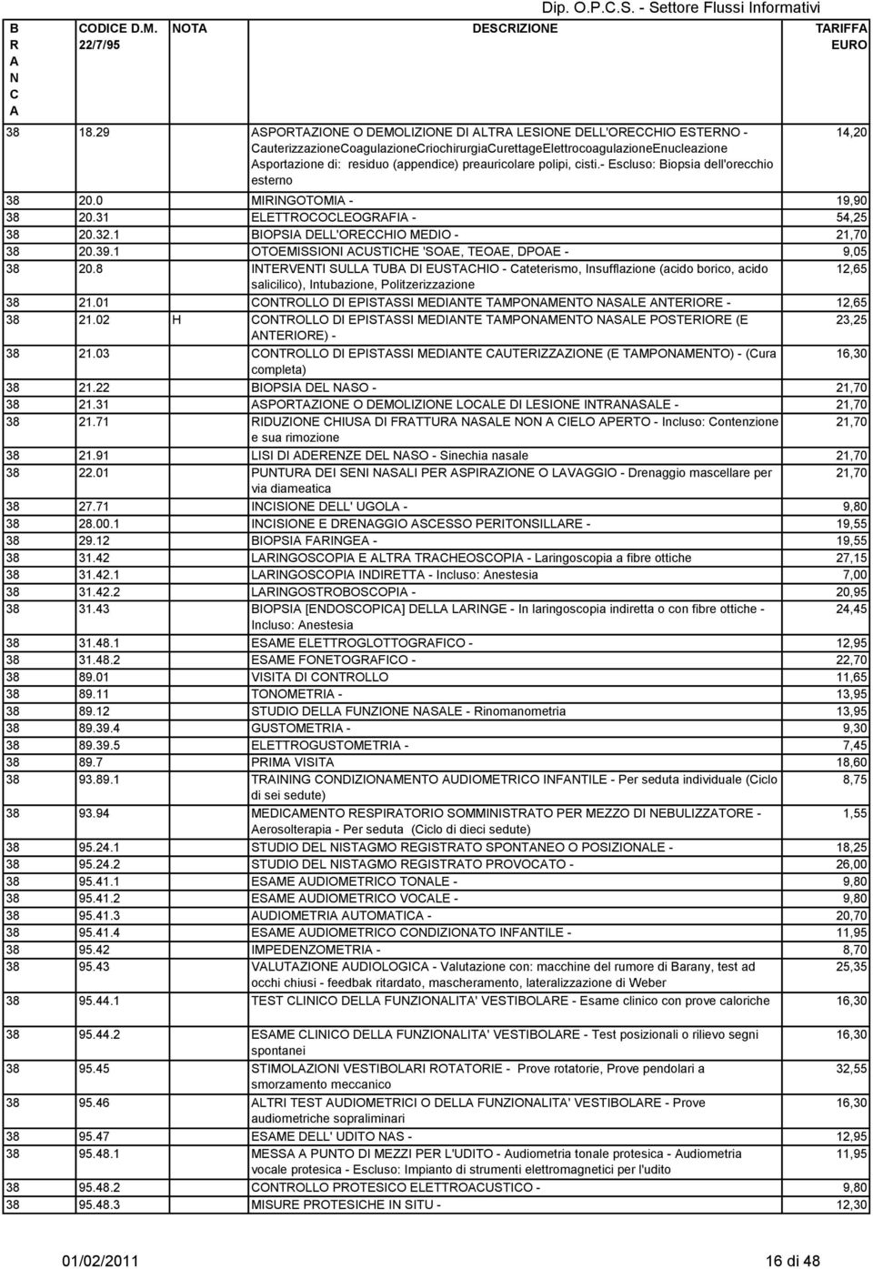 - Escluso: Biopsia dell'orecchio esterno 38 20.0 MIIGOTOMI - 19,90 38 20.31 ELETTOOLEOGFI - 54,25 38 20.32.1 BIOPSI DELL'OEHIO MEDIO - 21,70 38 20.39.