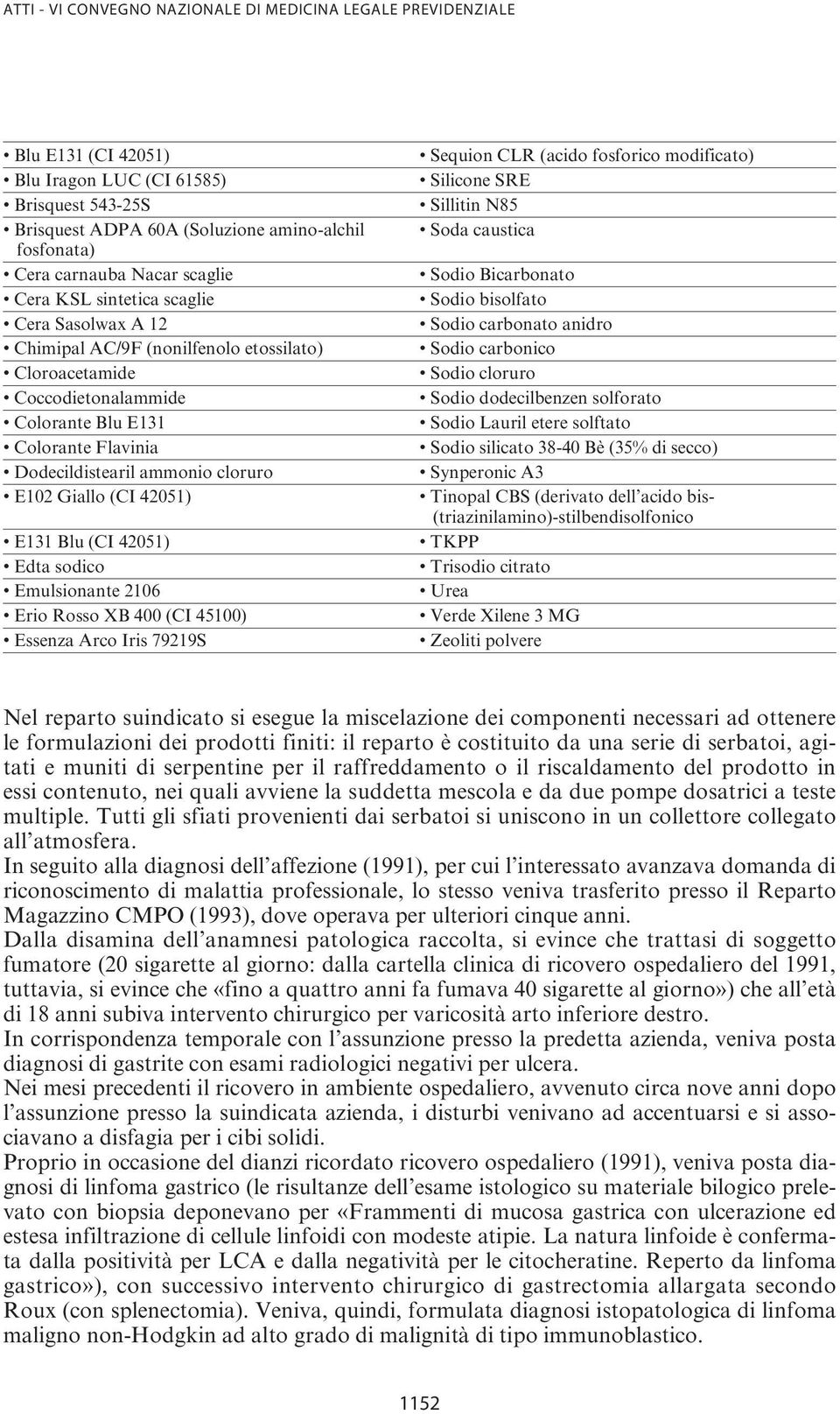 sodico Emulsionante 2106 Erio Rosso XB 400 (CI 45100) Essenza Arco Iris 79219S Sequion CLR (acido fosforico modificato) Silicone SRE Sillitin N85 Soda caustica Sodio Bicarbonato Sodio bisolfato Sodio