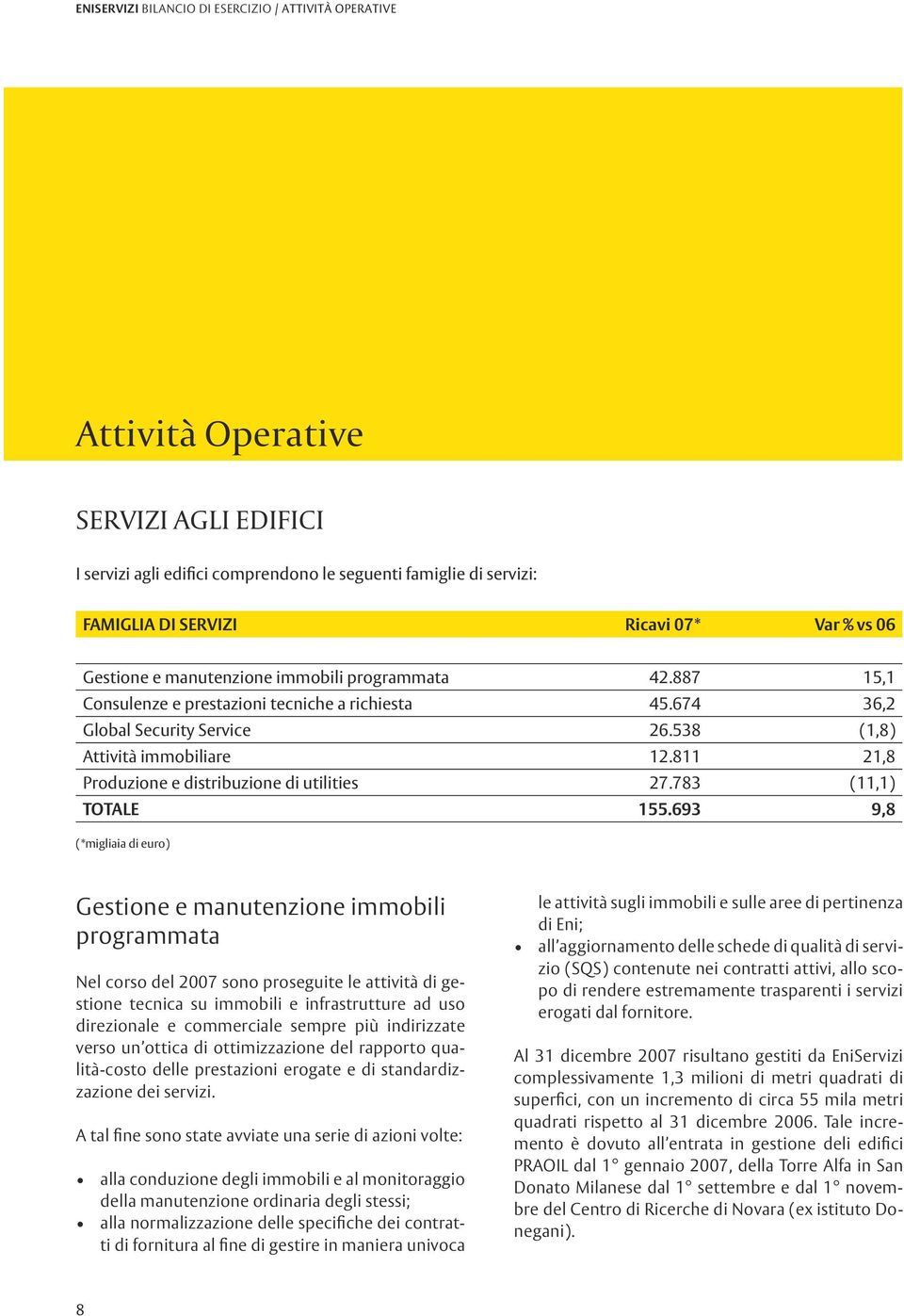 811 21,8 Produzione e distribuzione di utilities 27.783 (11,1) TOTALE 155.