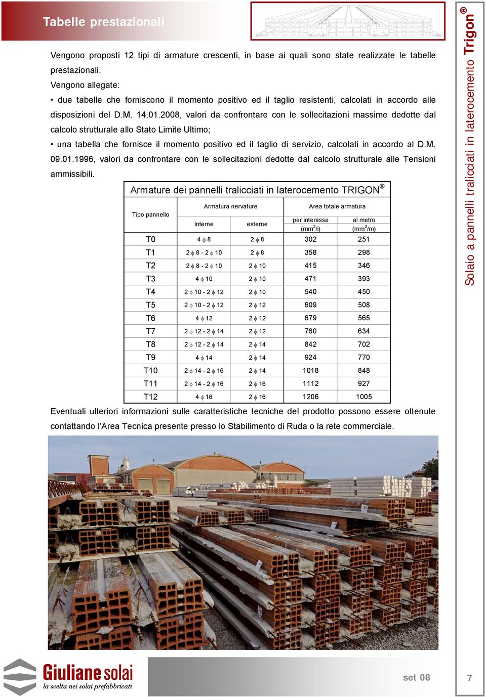 2008, valori da confrontare con le sollecitazioni assie dedotte dal calcolo strutturale allo Stato Liite Ultio; una tabella che fornisce il oento positivo ed il taglio di servizio, calcolati in