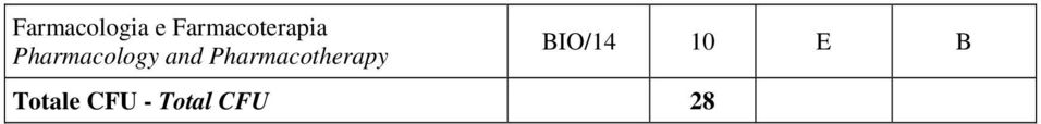 Pharmacology and