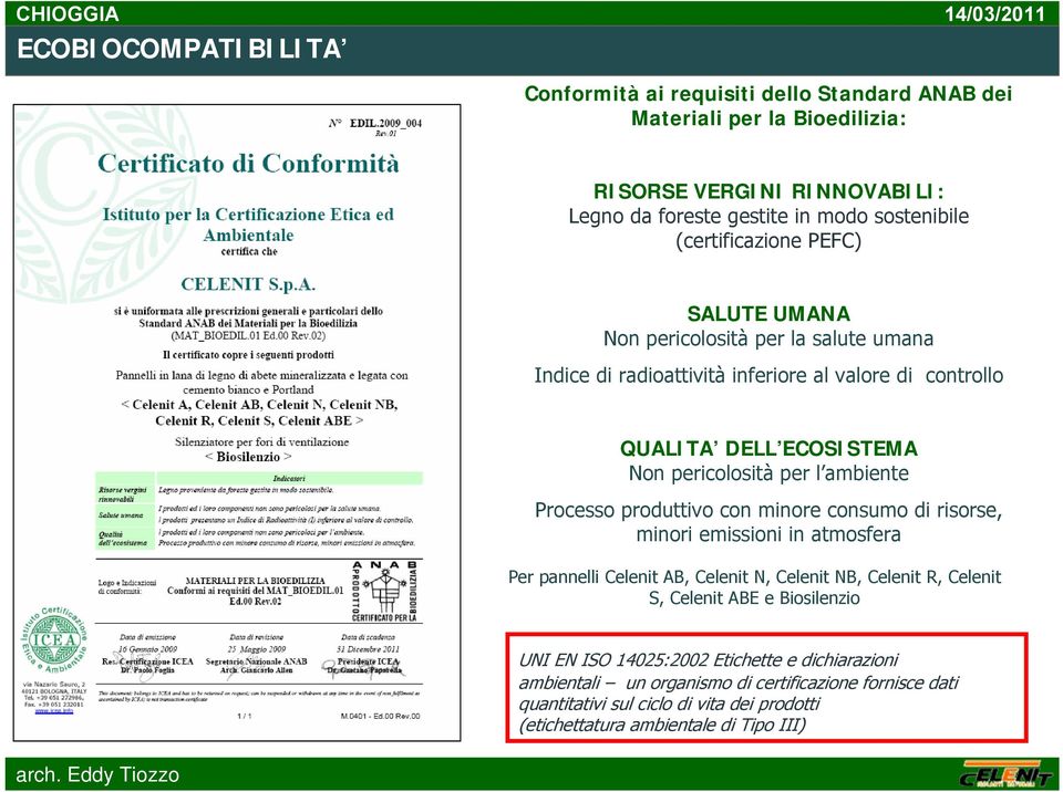 ambiente Processo produttivo con minore consumo di risorse, minori emissioni in atmosfera Per pannelli Celenit AB, Celenit N, Celenit NB, Celenit R, Celenit S, Celenit ABE e