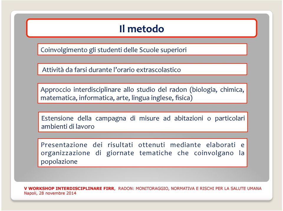 inglese, fisica) Estensione della campagna di misure ad abitazioni o particolari ambienti di lavoro