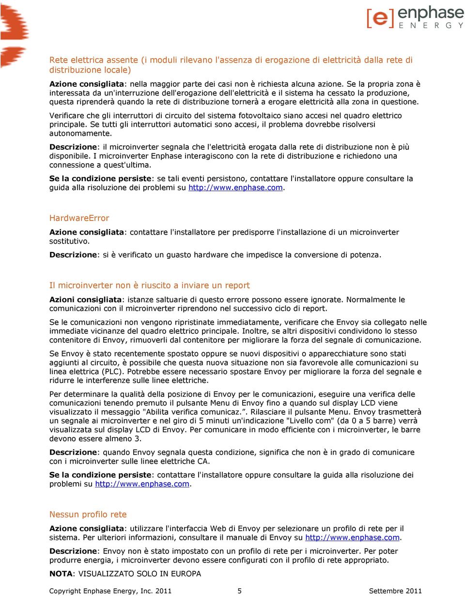 elettricità alla zona in questione. Verificare che gli interruttori di circuito del sistema fotovoltaico siano accesi nel quadro elettrico principale.