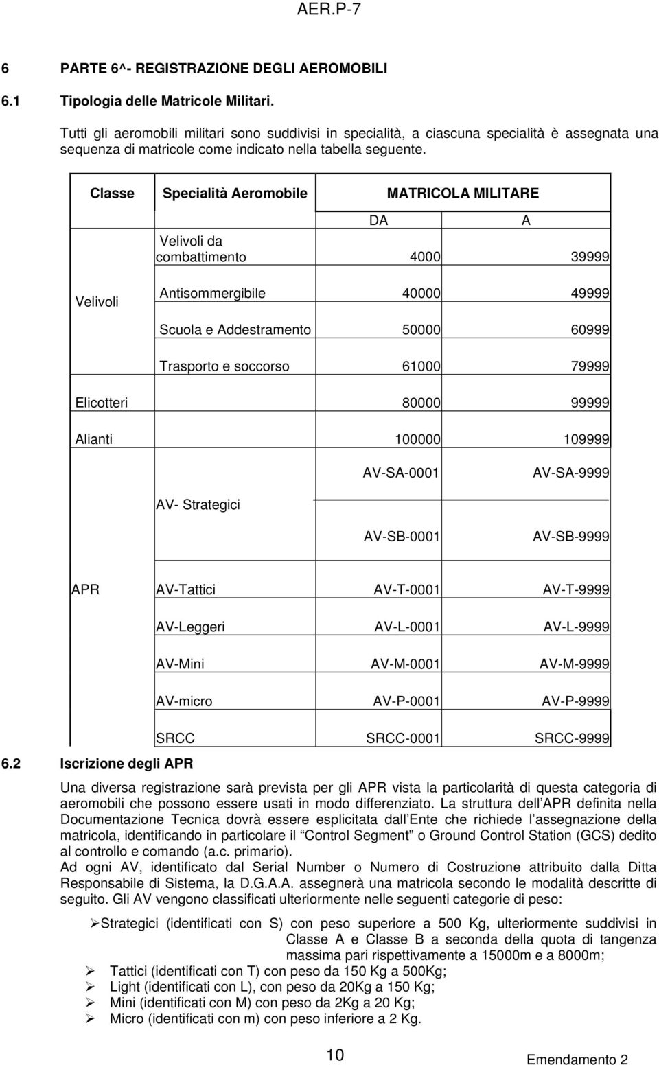 Classe Specialità Aeromobile MATRICOLA MILITARE DA A Velivoli da combattimento 4000 39999 Velivoli Antisommergibile 40000 49999 Scuola e Addestramento 50000 60999 Trasporto e soccorso 61000 79999