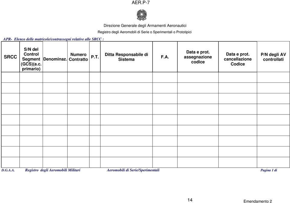 T. Ditta Responsabile di Sistema F.A. Data e prot. assegnazione codice Data e prot.