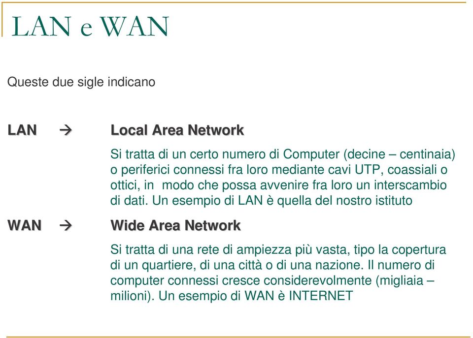 Un esempio di LAN è quella del nostro istituto WAN Wide Area Network Si tratta di una rete di ampiezza più vasta, tipo la