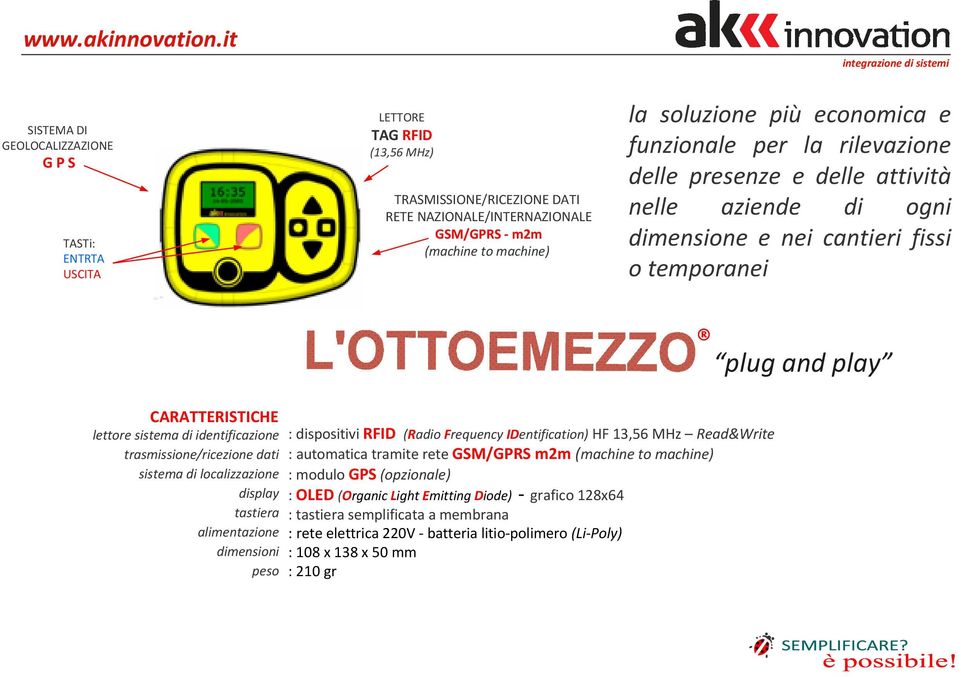 identificazione trasmissione/ricezione dati sistema di localizzazione display tastiera alimentazione dimensioni peso : dispositivi RFID (Radio Frequency IDentification) HF 13,56 MHz Read&Write :