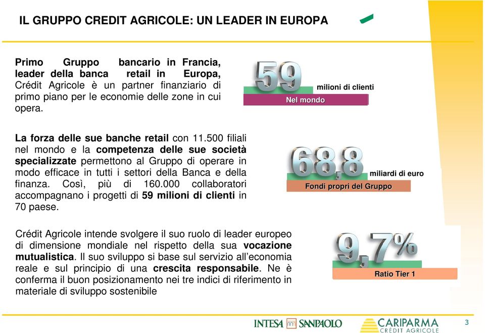 500 filiali nel mondo e la competenza delle sue società specializzate permettono al Gruppo di operare in modo efficace in tutti i settori della Banca e della finanza. Così, più di 160.